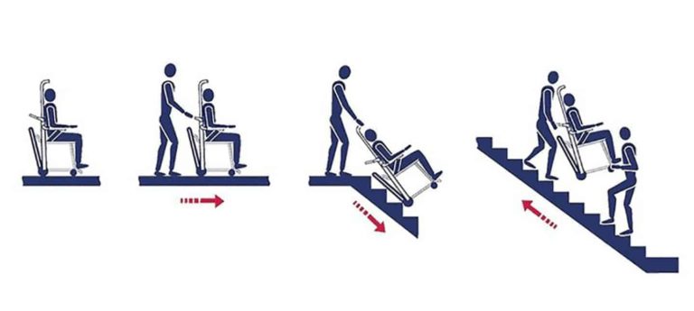 Operator safely descending stairs with passenger during Evacuation Chair Training Course