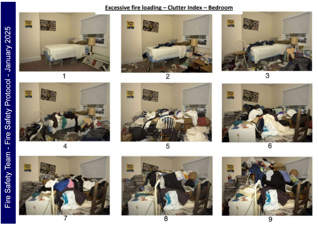 Clutter and fire risks in Irish nursing home bedrooms - fire safety awareness